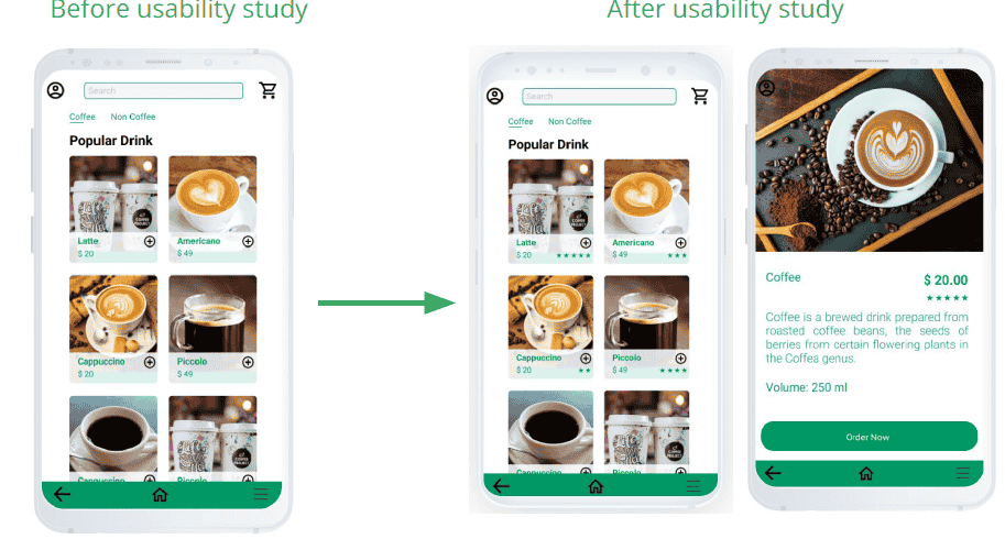 Coffee House Before and After