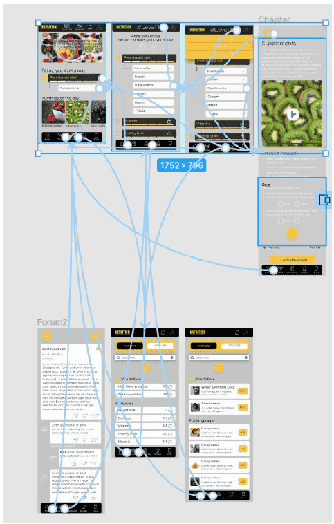 Social Good Prototype